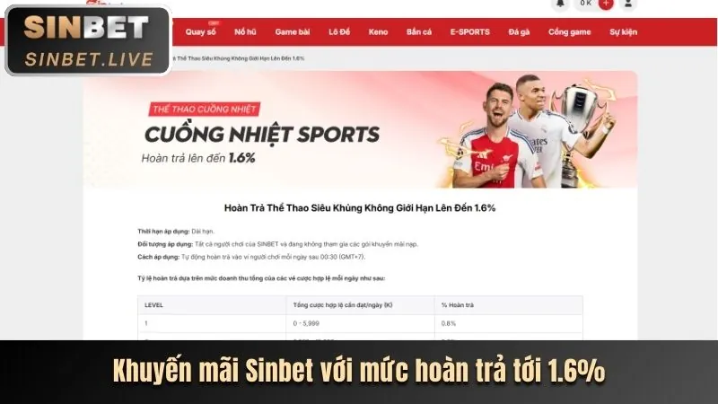 Thư viện game slot đa dạng ST666